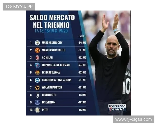 权威发布网球力量实力榜单揭示顶尖选手的竞技表现与潜力分析