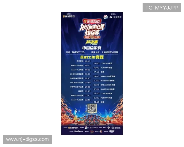 杭州街舞队在全国街舞节奏排行榜中荣获第五名的辉煌成就